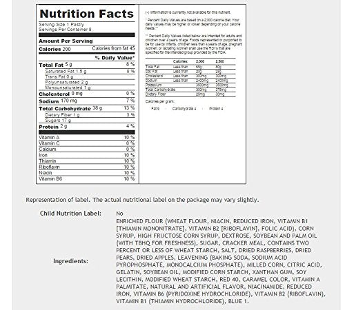 Pop Tarts Variety Pack, Frosted FRUIT Flavors: Strawberry, Blueberry, Cherry, and Raspberry. Bundle of 4-8 Count Boxes, 1 of Each Flavor. Great Care Package or Gift