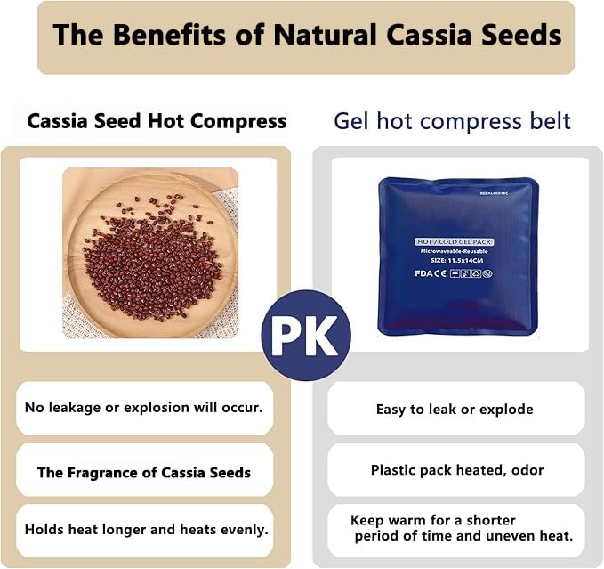 ISANPAN Baby Colic and Gas Relief - Cassia Seed Heated Tummy Wrap,Infant Warming Pad Belly Band Gripe Belt Relieves and Soothes Gas,Bloating and Upset Stomach (Beige)