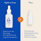 BigWave Drops - Fast-Acting Ear Drops Preferred by Professional Athletes for Ear Discomfort, Ear Infections, Swimmer’s Ear, Clogged Ears, Wax Removal, and Itchy Ears