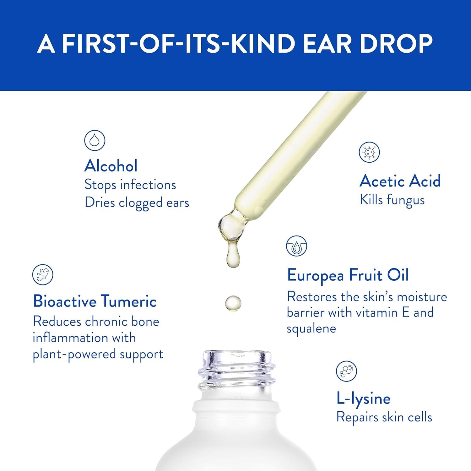 BigWave Drops - Fast-Acting Ear Drops Preferred by Professional Athletes for Ear Discomfort, Ear Infections, Swimmer’s Ear, Clogged Ears, Wax Removal, and Itchy Ears