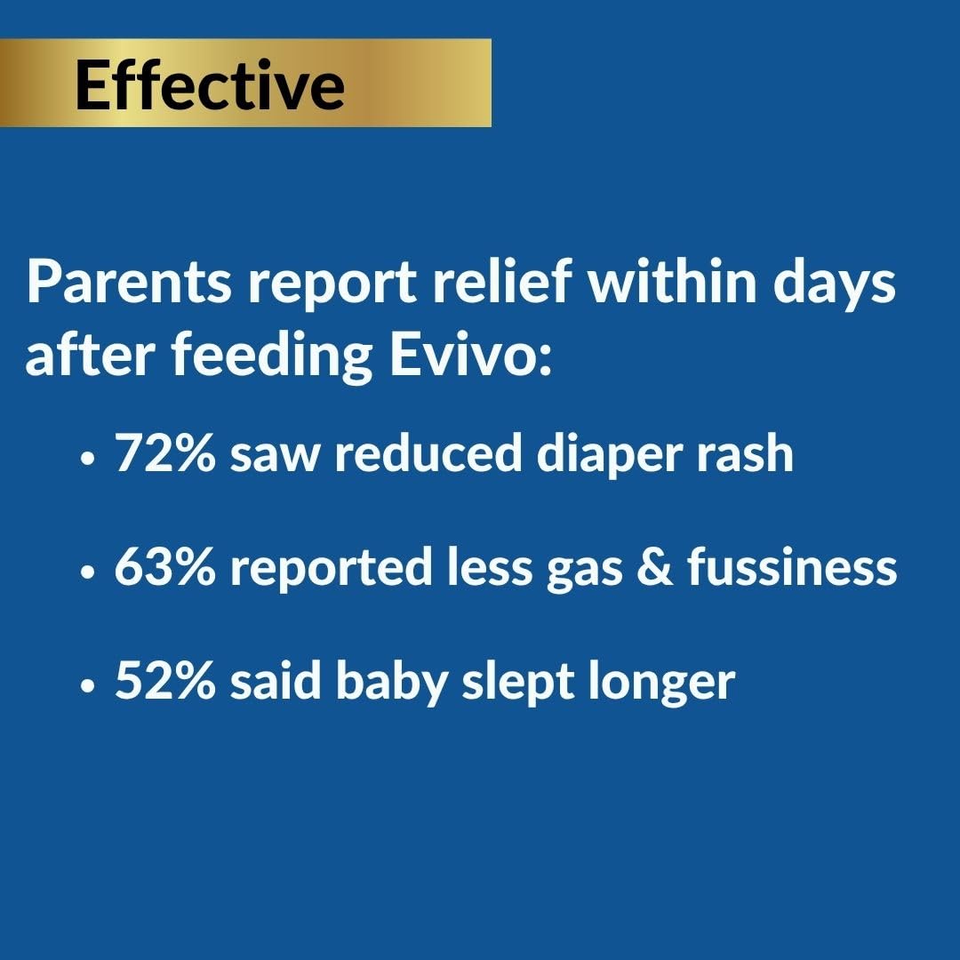 Evivo Infant Probiotic Drops | Baby Essentials for Colic & Gas Relief | Safe for Newborns | Ease Crying, Fussing, Colic, Gas & Diaper Rash | Non-GMO Project Verified | 6.5mL