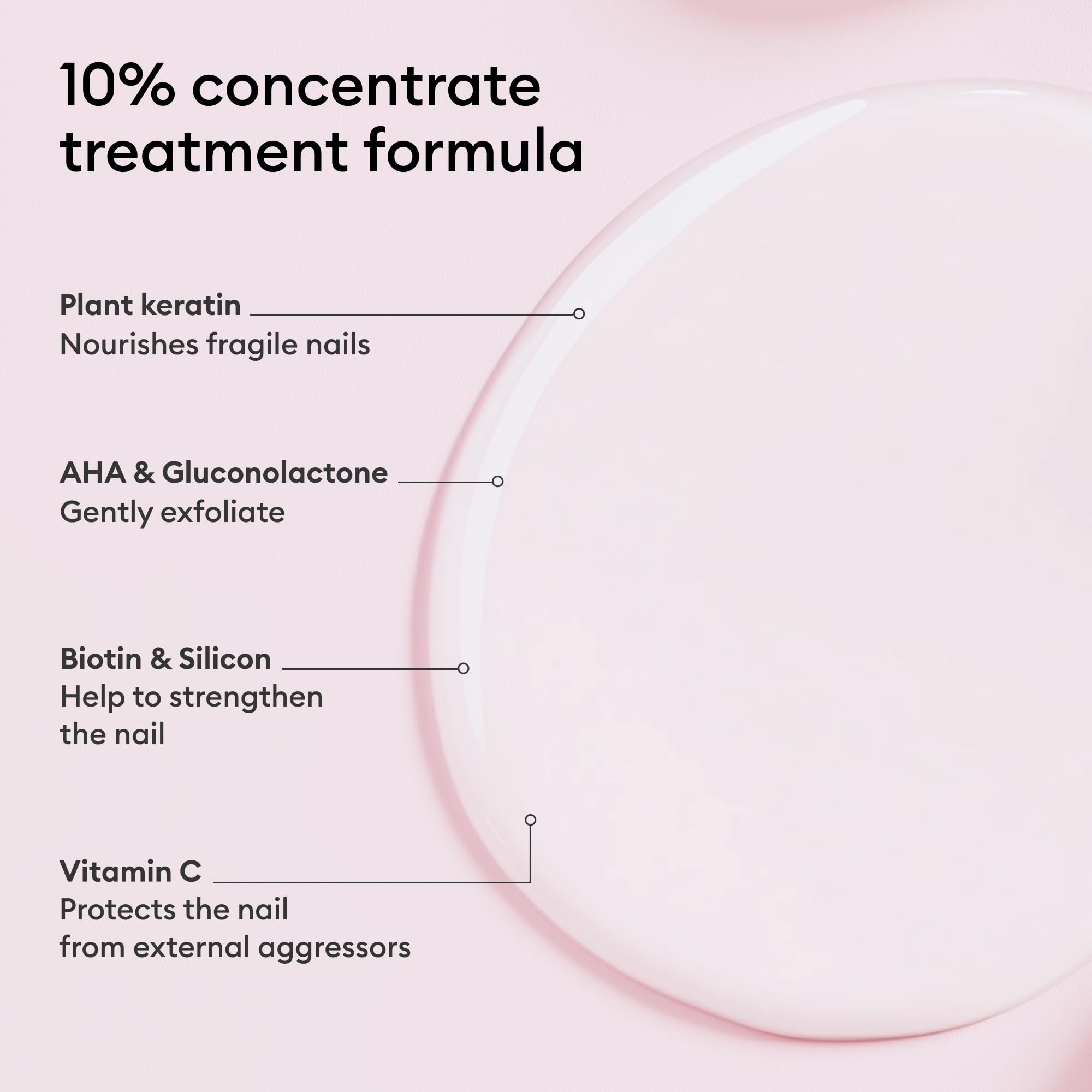 Manucurist Keratin Booster – Nail Strengthener for Damaged Nails – Nail Care with Plant-Based Keratin, AHAs, PHAs, MSM, Silicon, and Vitamin B8 – 97.5% Natural-Origin Ingredients