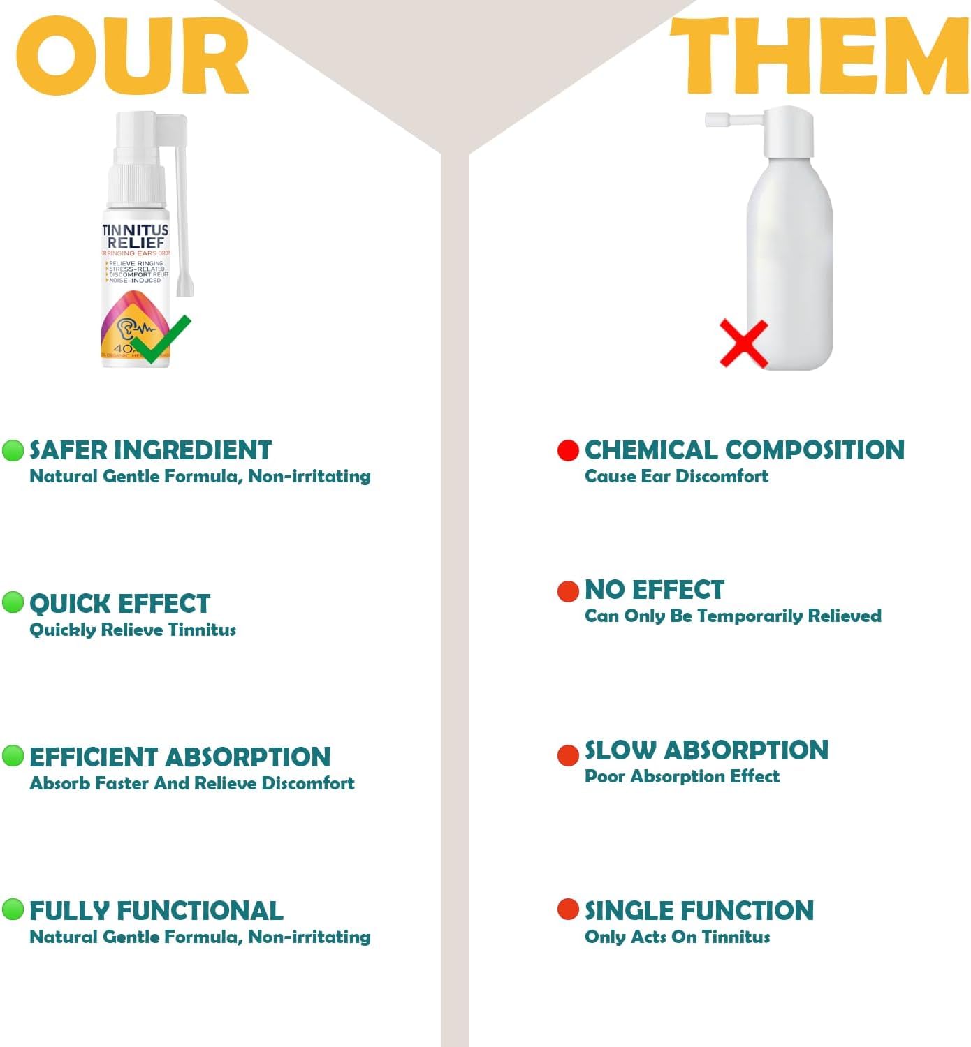 NightBreaker Tinnitus Relief Spray - 40ml, Natural Herbal Relief for Ringing Ears, Effective Treatment for Tinnitus to Reduce Ear Noise & Improve Hearing