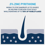 CeraVe Hydrating Anti Dandruff Conditioner, 0.5% Pyrithione Zinc Dandruff Treatment With Ceramides, Hyaluronic Acid & Niacinamide, Helps Eliminate Flakes & Reduce Itchy Scalp, Sulfate Free Conditioner