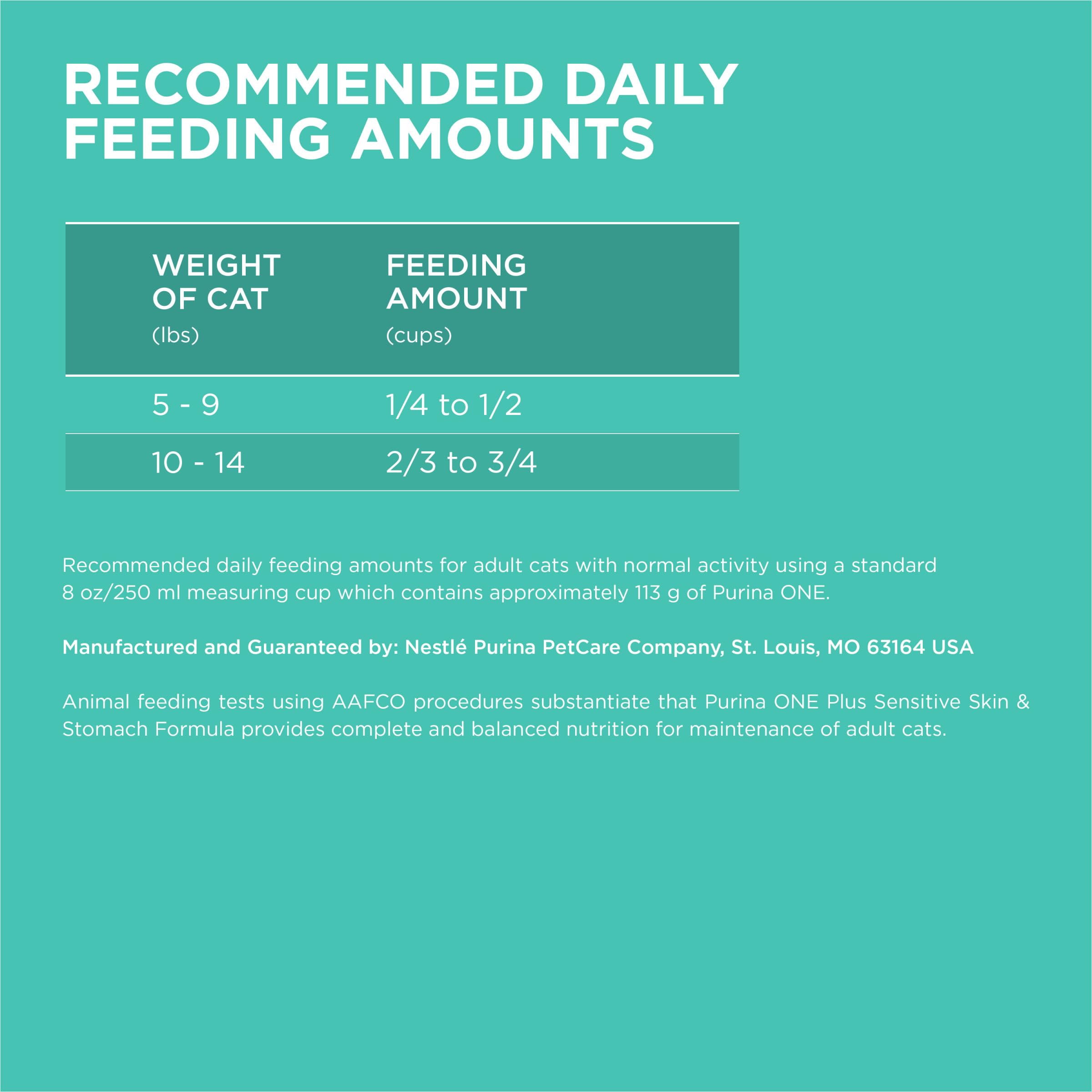 Purina ONE Sensitive Stomach, Sensitive Skin, Natural Dry Cat Food, +Plus Sensitive Skin and Stomach Formula - 7 lb. Bag