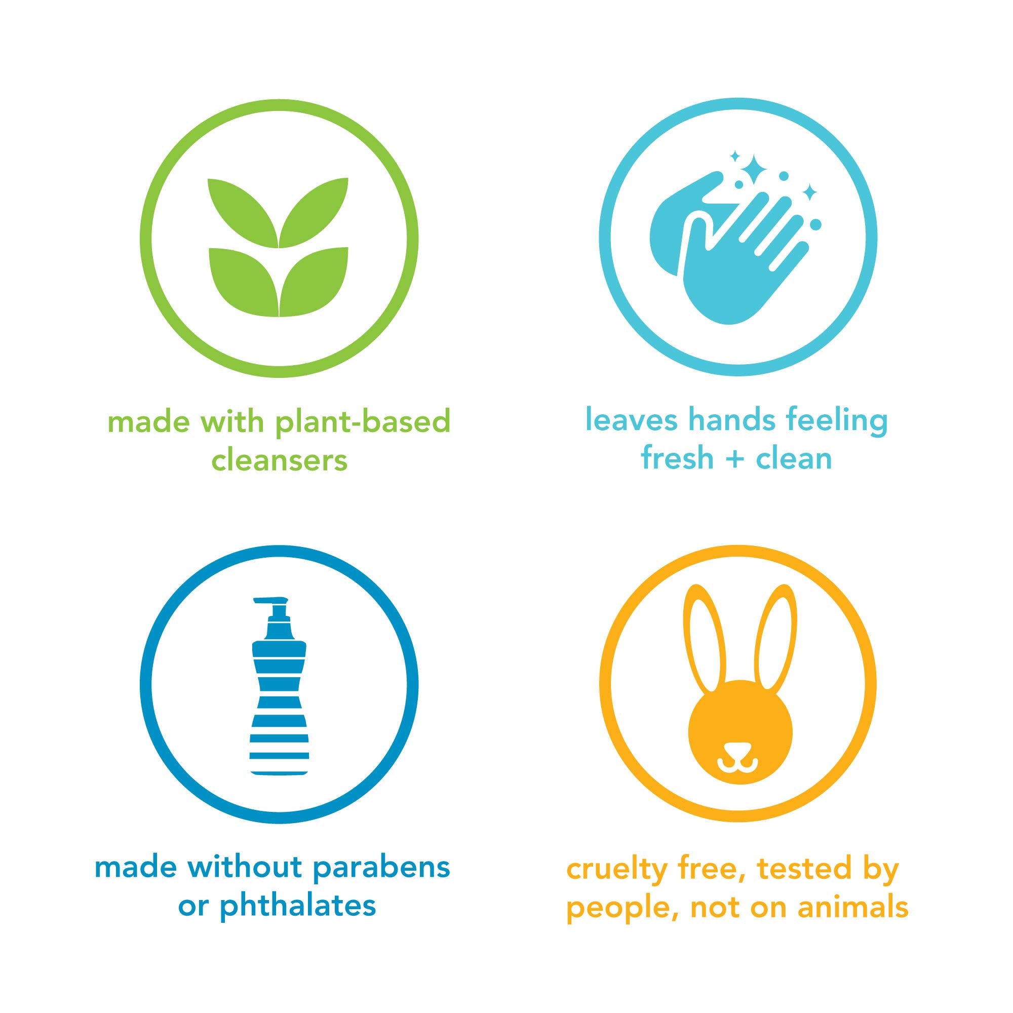 Method Gel Hand Wash, French Lavender, 12 fl oz (Pack of 3)