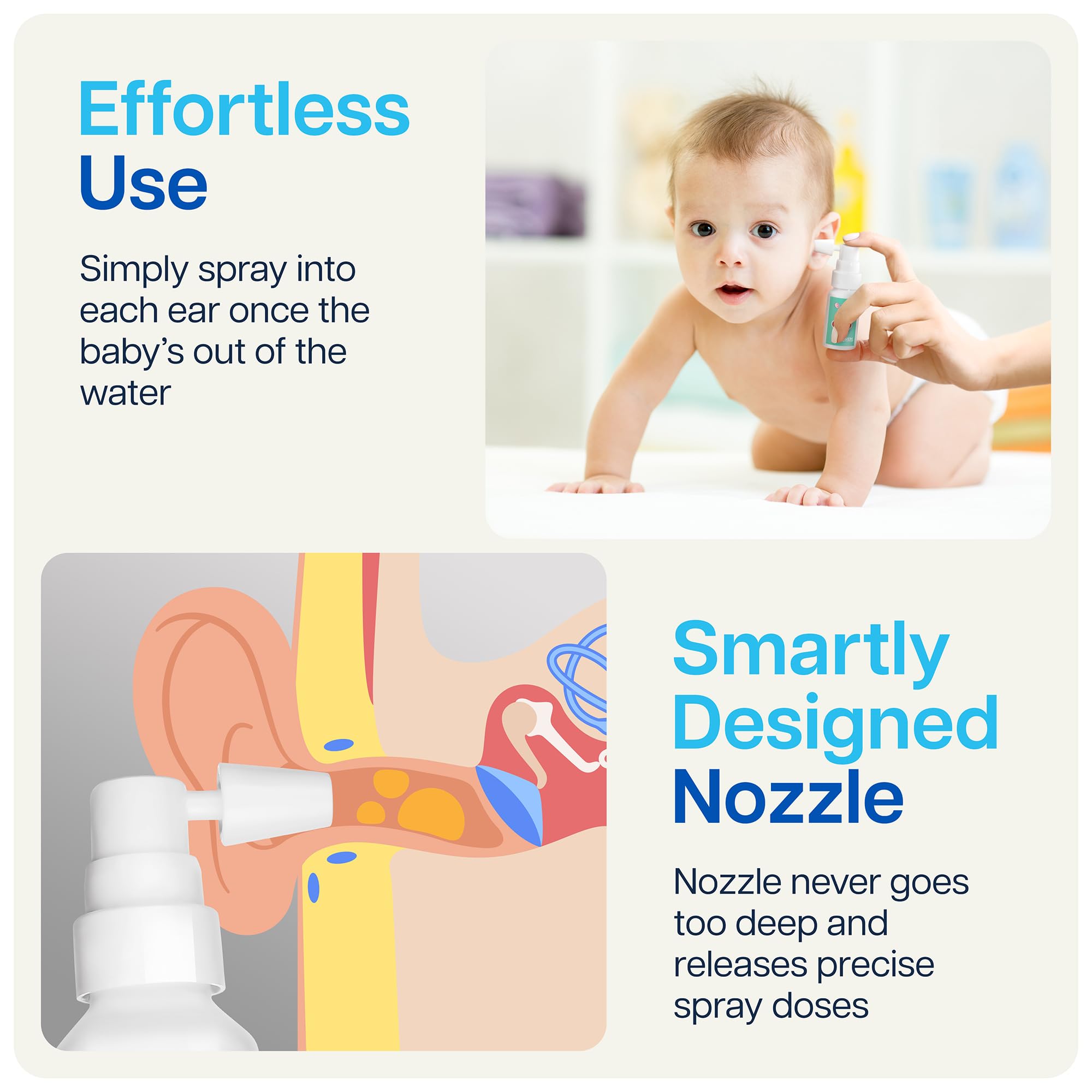 NAVEH PHARMA® Dry Ears Baby | Swimmers Ear Drops Spray | Ear Drying Drops for Little Swimmers | Remove Water Trapped in Ears in Seconds | Prevent Pain, Infection, Aches & Hearing Loss (0.5 Fl Oz)