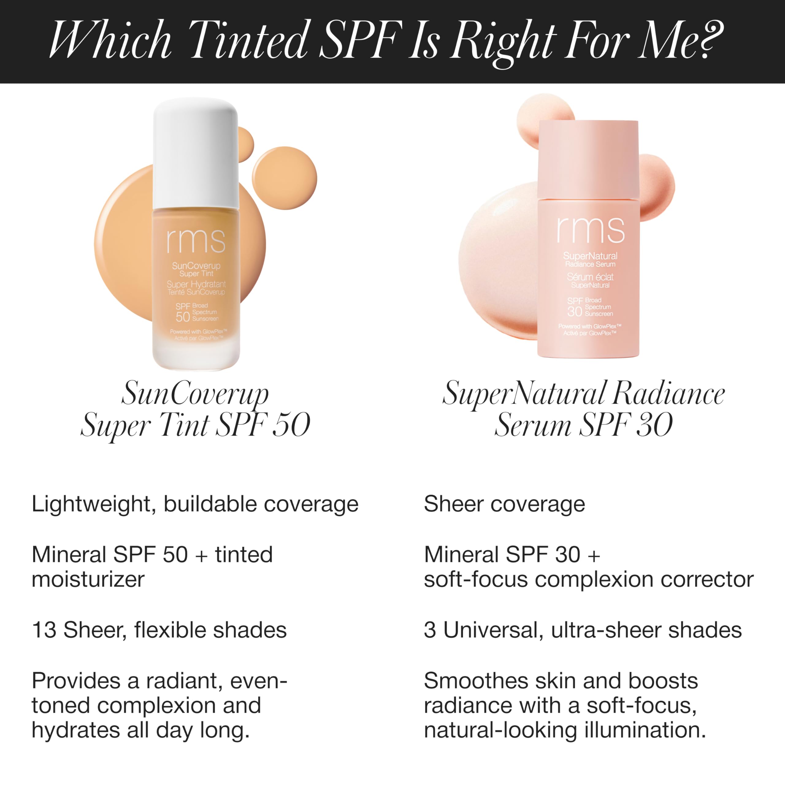 RMS Beauty SunCoverup SPF 50 – Broad Spectrum Mineral Sunscreen Foundation, Reef-Safe Zinc Oxide, Tinted Lightweight Sun Protection, Water-Resistant, 1 fl oz