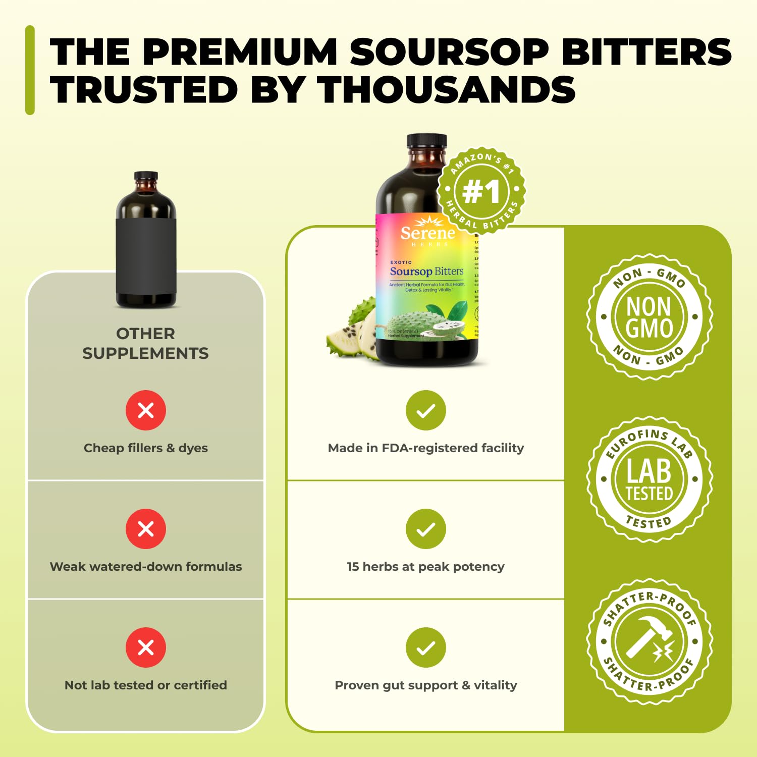 Serene Herbs - Soursop Bitters Liquid - Organic Herbal Guanabana Detox with Black Seed, Moringa & Ginger - Supports Digestive Wellness & Immune Function - 16 fl oz