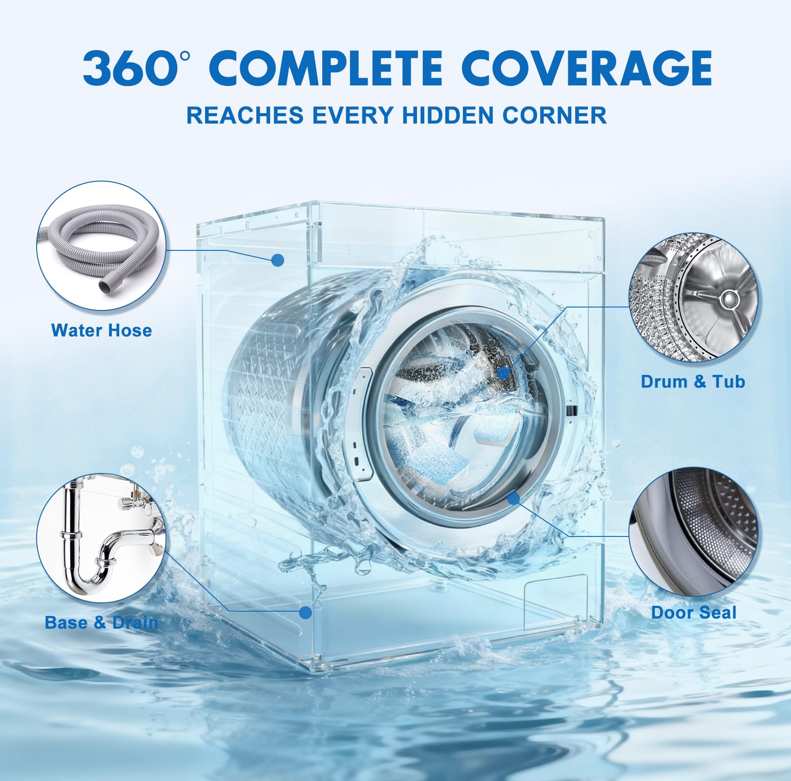 Washing Machine Cleaner Tablets and Deodorizer: 24 Pack Laundry Machine Tub Descaler Cleaner, Deep Cleaning Household Pods for HE Front Loader Top Load Washer, Septic-Safe Eco-Friendly - 1 Year Supply