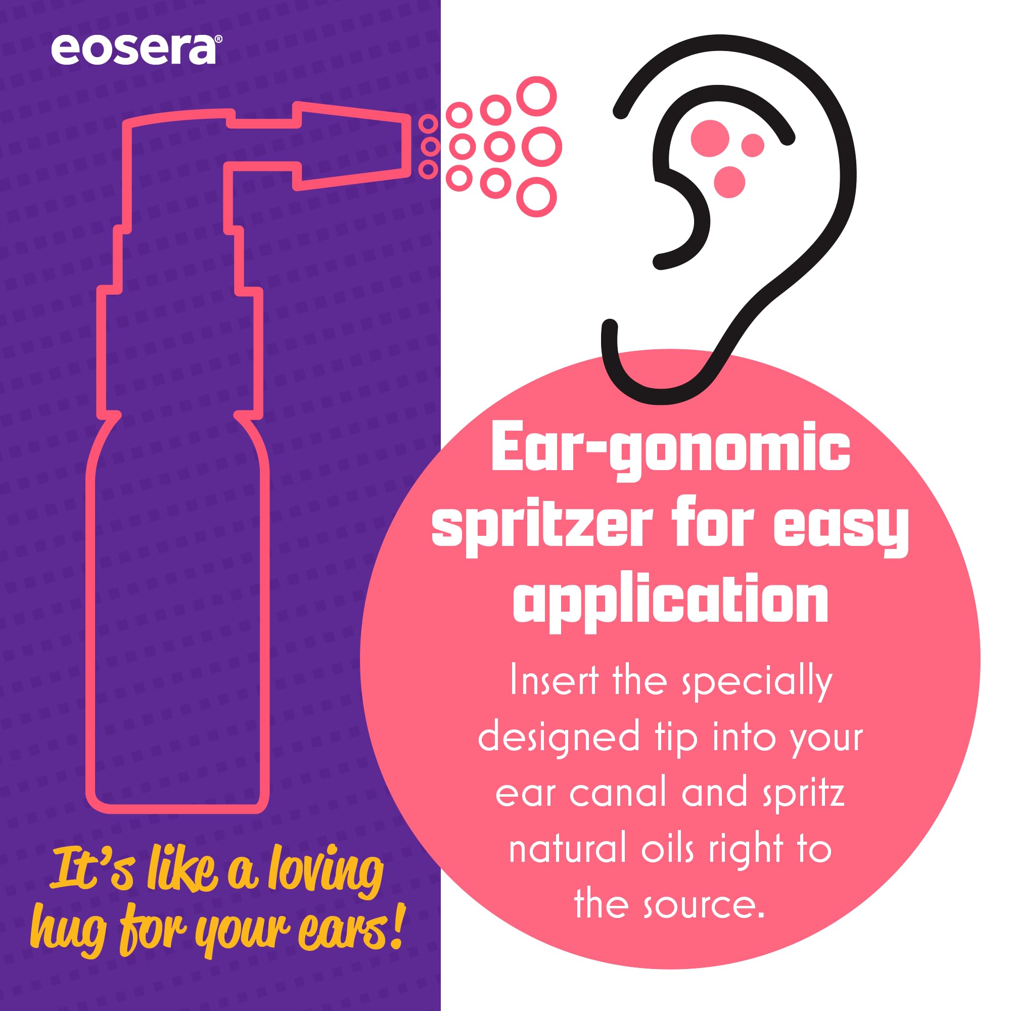 eosera® Ear Itch MD® – Fast-Acting Ear Drop Spray – Soothing Formula that Naturally Moisturizes the Ear Canal while Calming Dry Skin – Works for Allergies, Eczema, Dermatitis, Psoriasis & Hearing Aids
