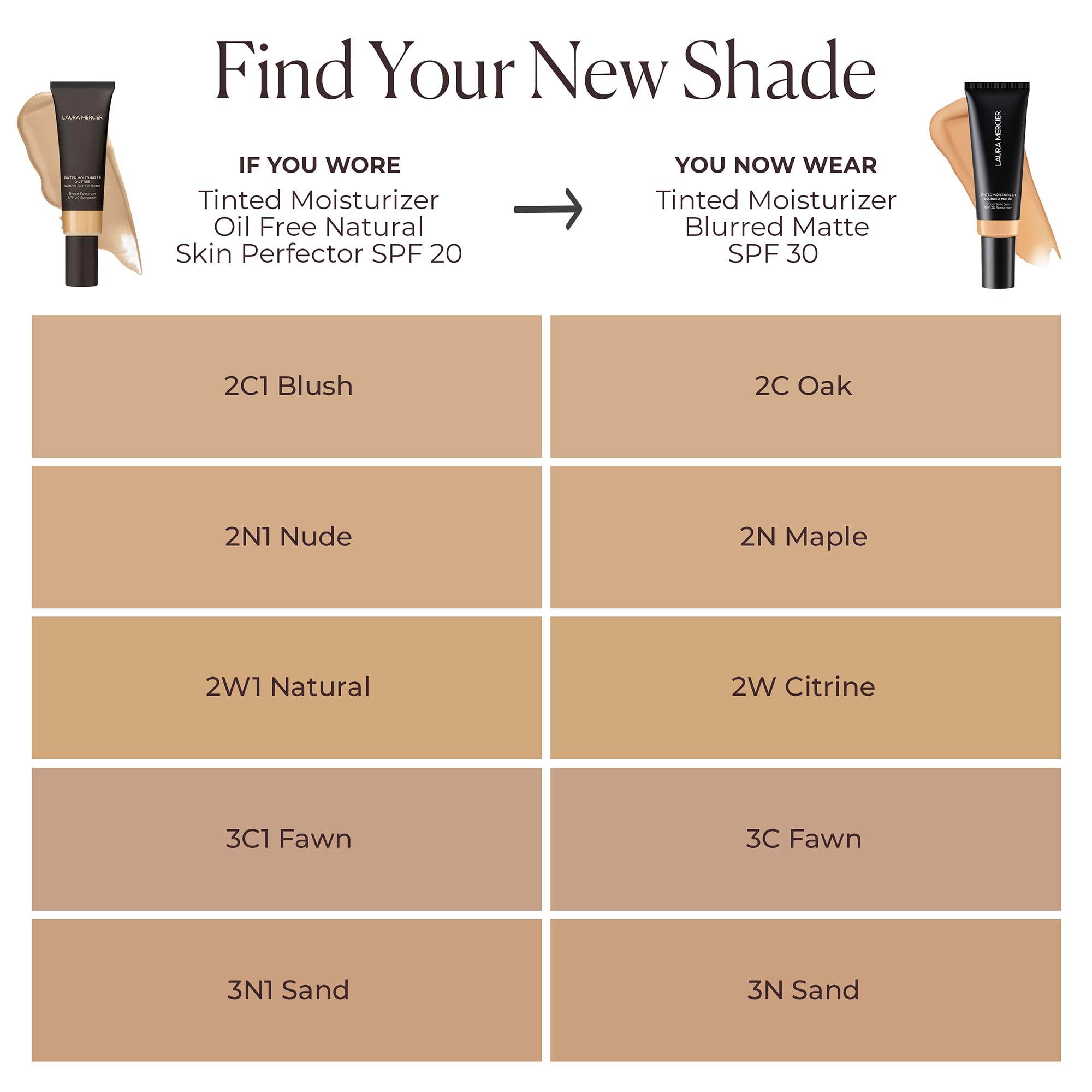 Laura Mercier Tinted Moisturizer Blurred Matte with SPF 30: 24HR+ Shine Control and Blurring, Long Lasting, Sheer to Light, Buildable Coverage, Blurs the Look of Pores, Skin Tint, 2N Maple