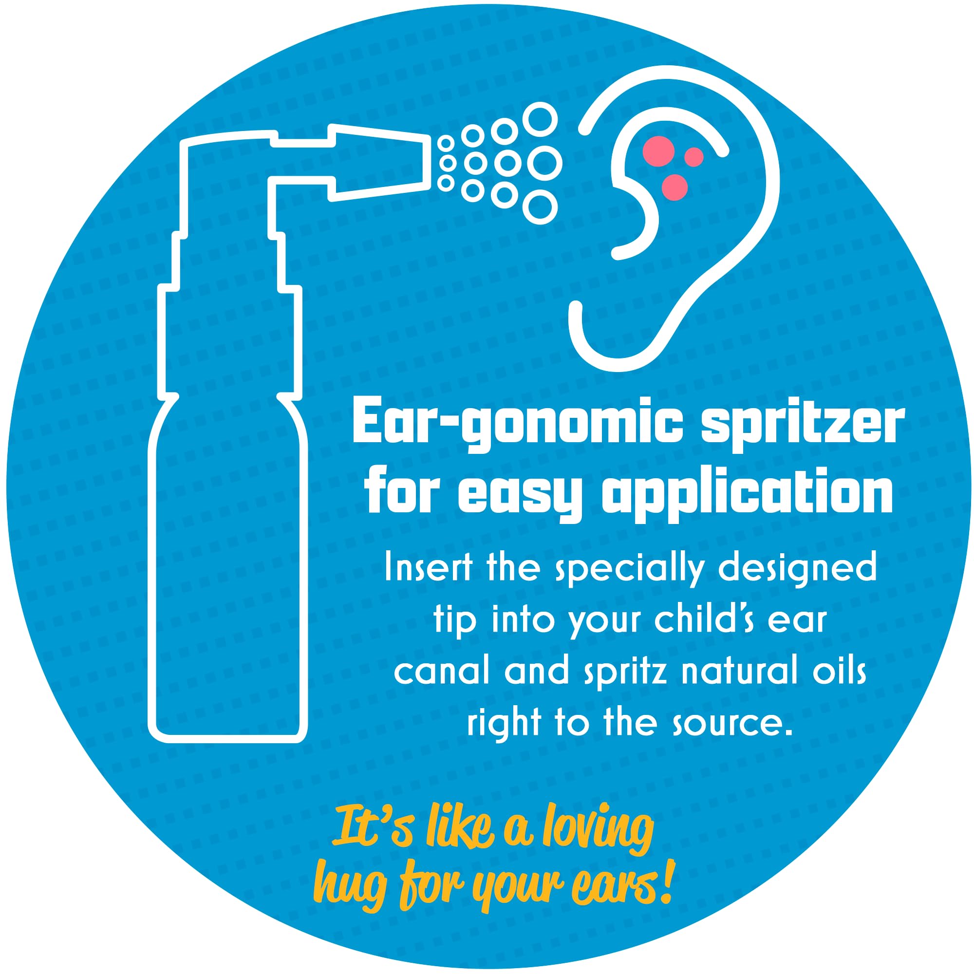 eosera® Ear Itch MD® for Kids – Soothing Ear Drops for Dry, Itchy Ears – Natural Moisturizing Formula with Vitamin E – Relief for Allergies, Eczema, Dermatitis – Safe for Ages 2+ & Hearing Aid Users