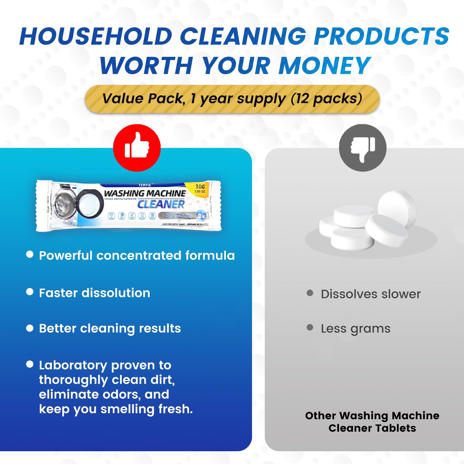 TERFIE Washing Machine Cleaner Powder Deodorizer 12 Pack， For Deep Descaling, Cleaning Front-Loading & Top-Loading Washing Machine Drum Interiors And Drum Seal, Septic Tank Safe - 12 Month Supply