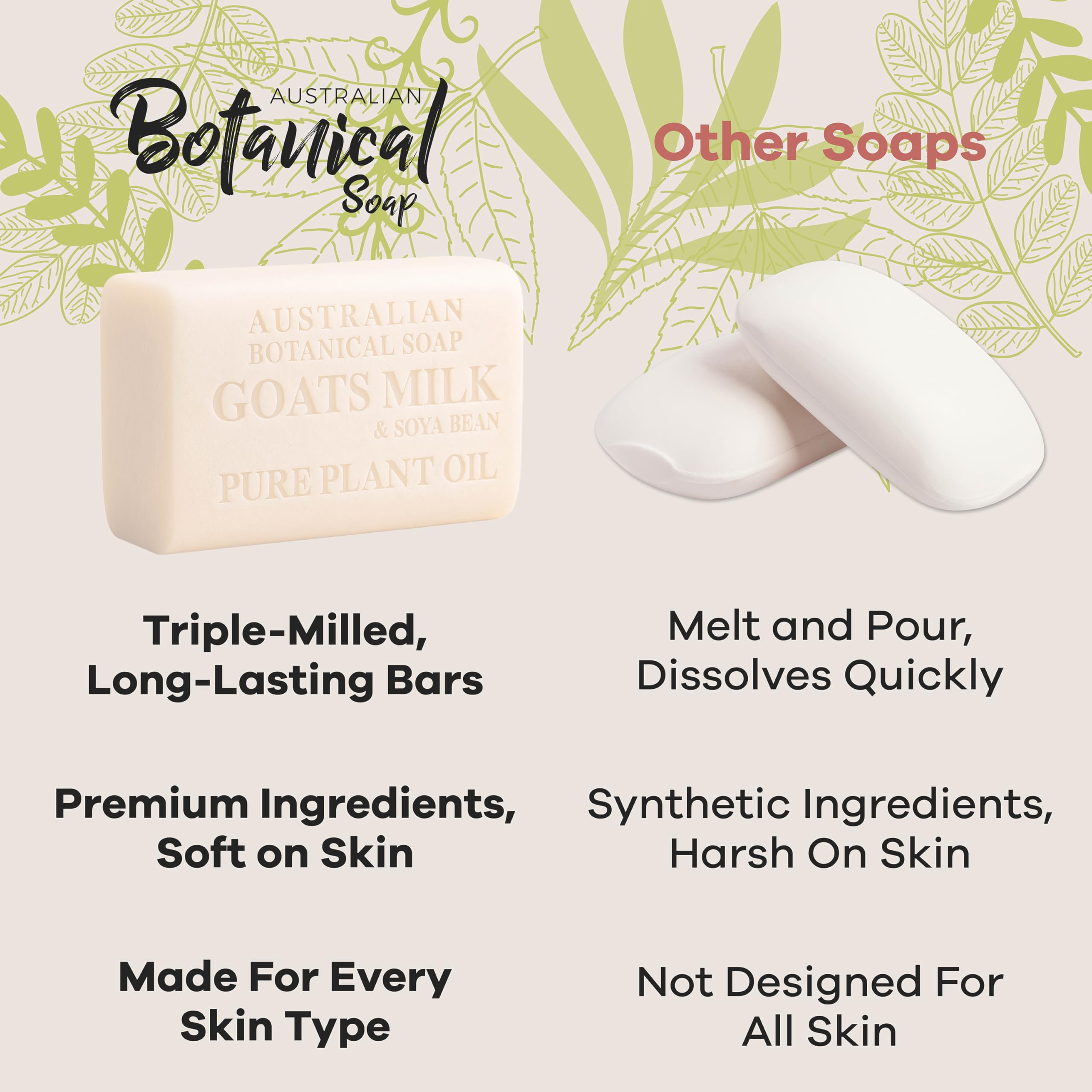 Australian Botanical Soap 6.6 OZ, Pack of 8, Goat Milk Soap Bars with Soya Bean Oil, Enriched with Organic Shea Butter, Suitable for All Skin Types, Packaging May Vary