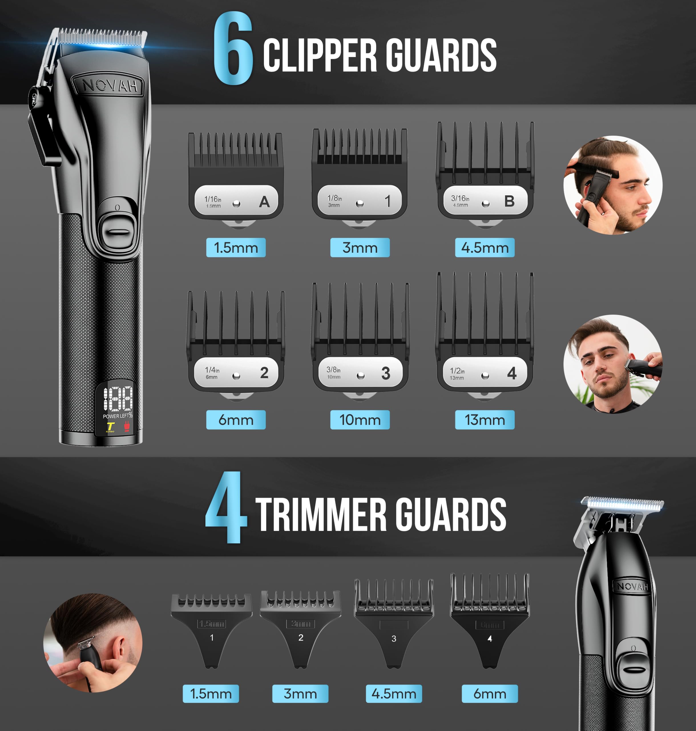 Novah Professional Barber Clippers and Trimmer Set - Foil Shaver Professional Hair Clippers for Men, Mens Cordless Hair Clipper for Barbers Haircut Kit, Fade