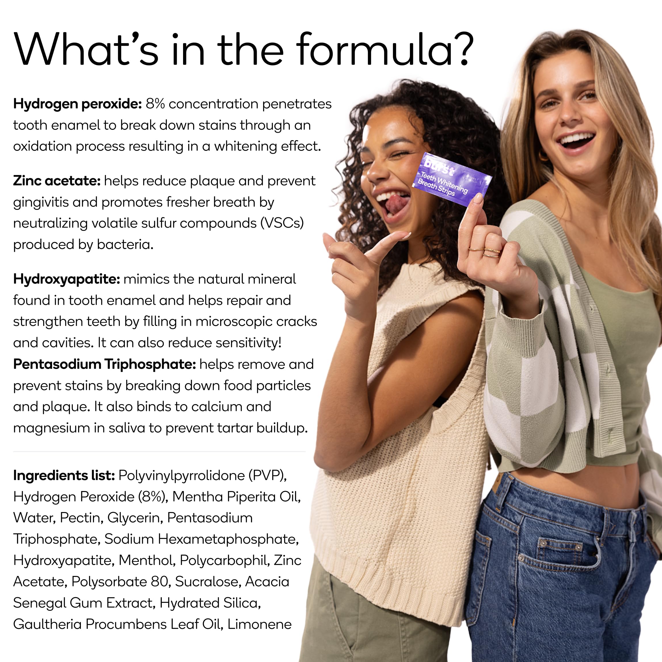 Burst Teeth Whitening Breath Strips (Polar Mint/1 Pack) | Kills 93% of Bad Mouth Germs | Up to 4 Shades Whiter in One Use | Easy to Apply/Quick Dissolving