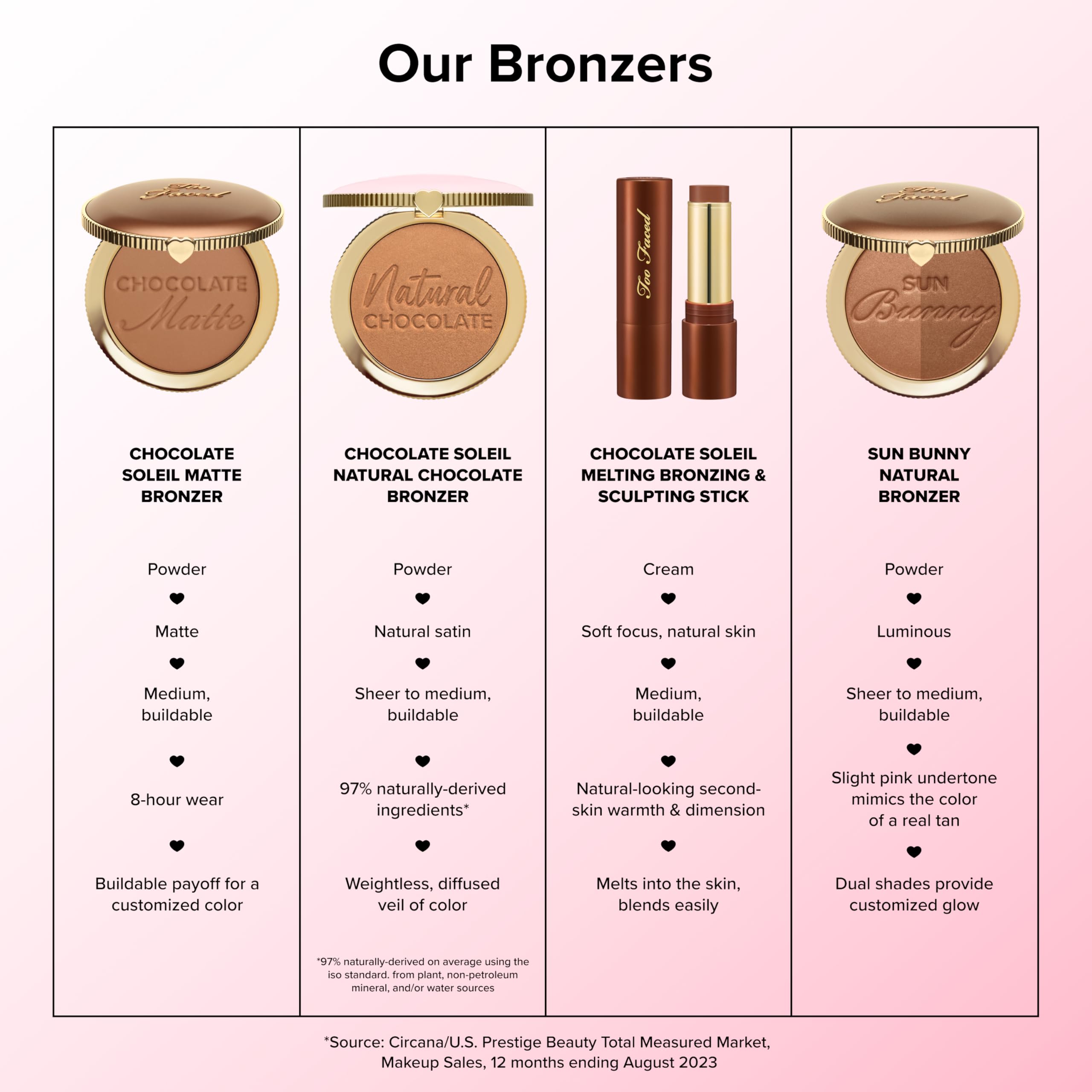 Too Faced Chocolate Soleil Melting Bronzing & Sculpting Stick | Multi-Use, Contour + Cream Bronzer Stick | Lightweight, Satin-Finish with Buildable Coverage, 0.28 Ounce, 0.28 Ounce, Chocolate Souffle
