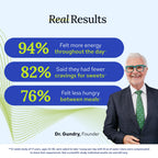 Gundry MD MCT Wellness Powder to Support Energy, Ketone Production and Brain Health, Keto Friendly, Sugar Free (30 Servings) (Raspberry Medley)