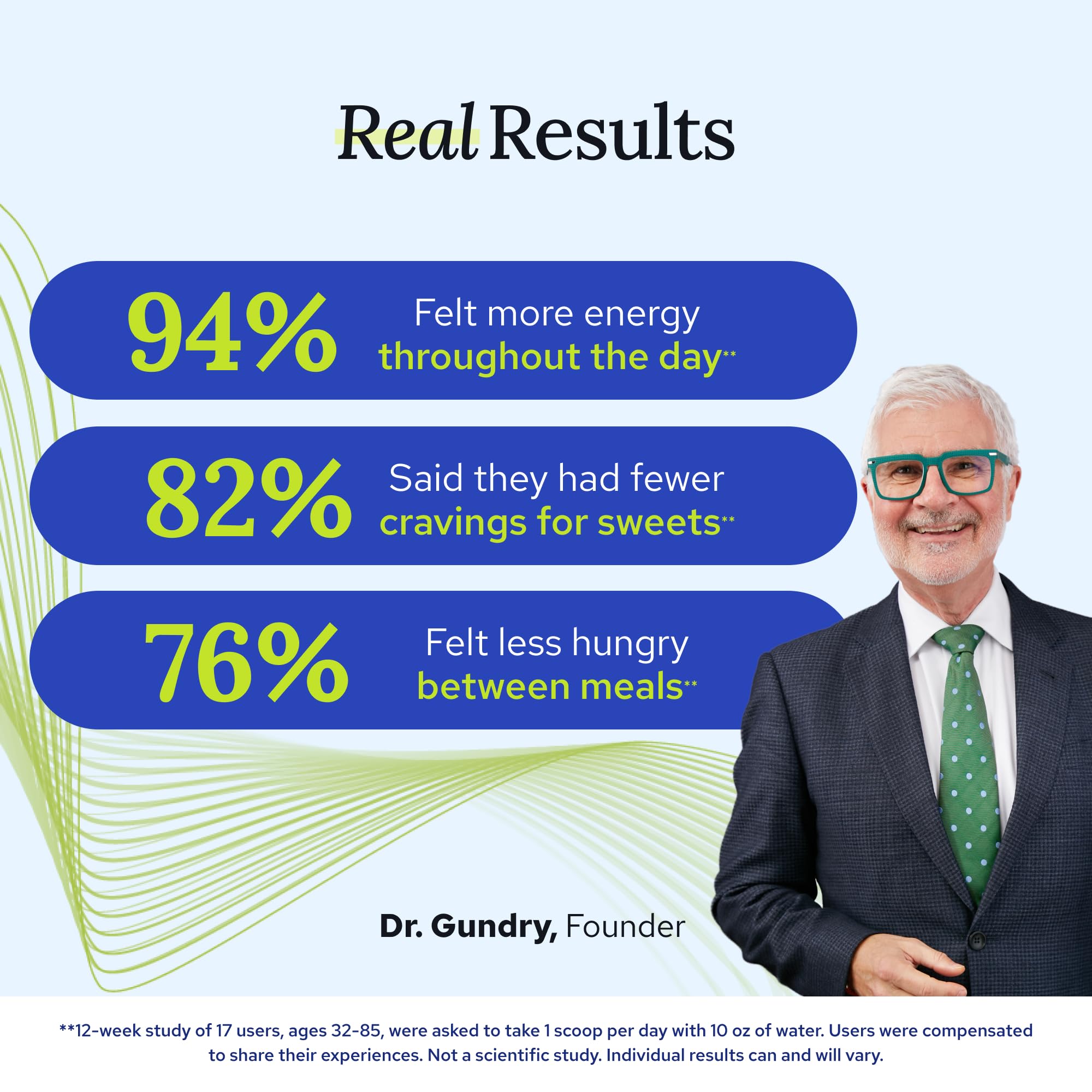 Gundry MD MCT Wellness Powder to Support Energy, Ketone Production and Brain Health, Keto Friendly, Sugar Free (30 Servings) (Raspberry Medley)