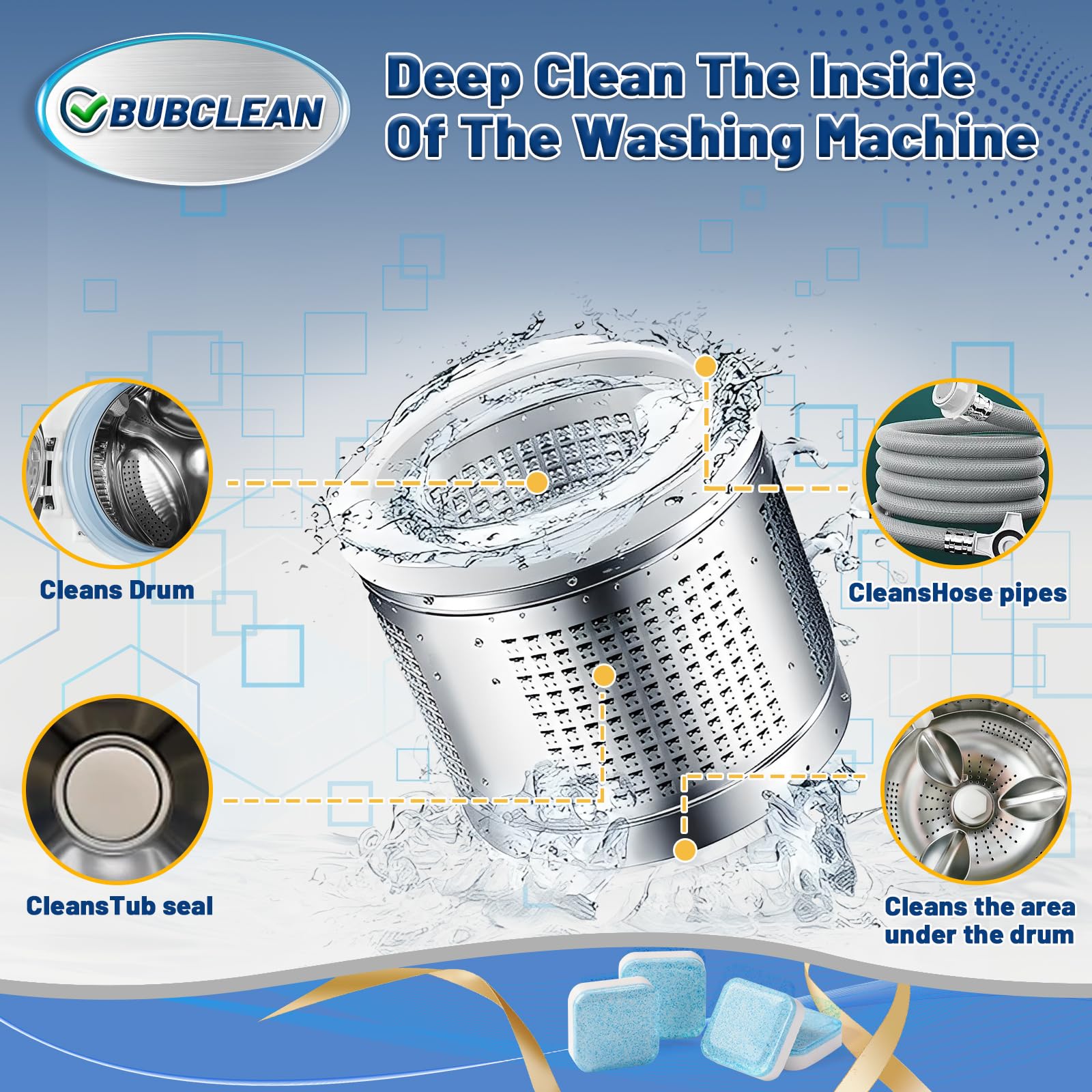 BUBCLEAN 24 pack Washing Machine Cleaner Descaler, Deep Cleaning Tablets for Front Loader, Top Load & HE Washer, Septic Safe Odor & Water Buildup Removal, Clean Drum & Laundry Tub Seal