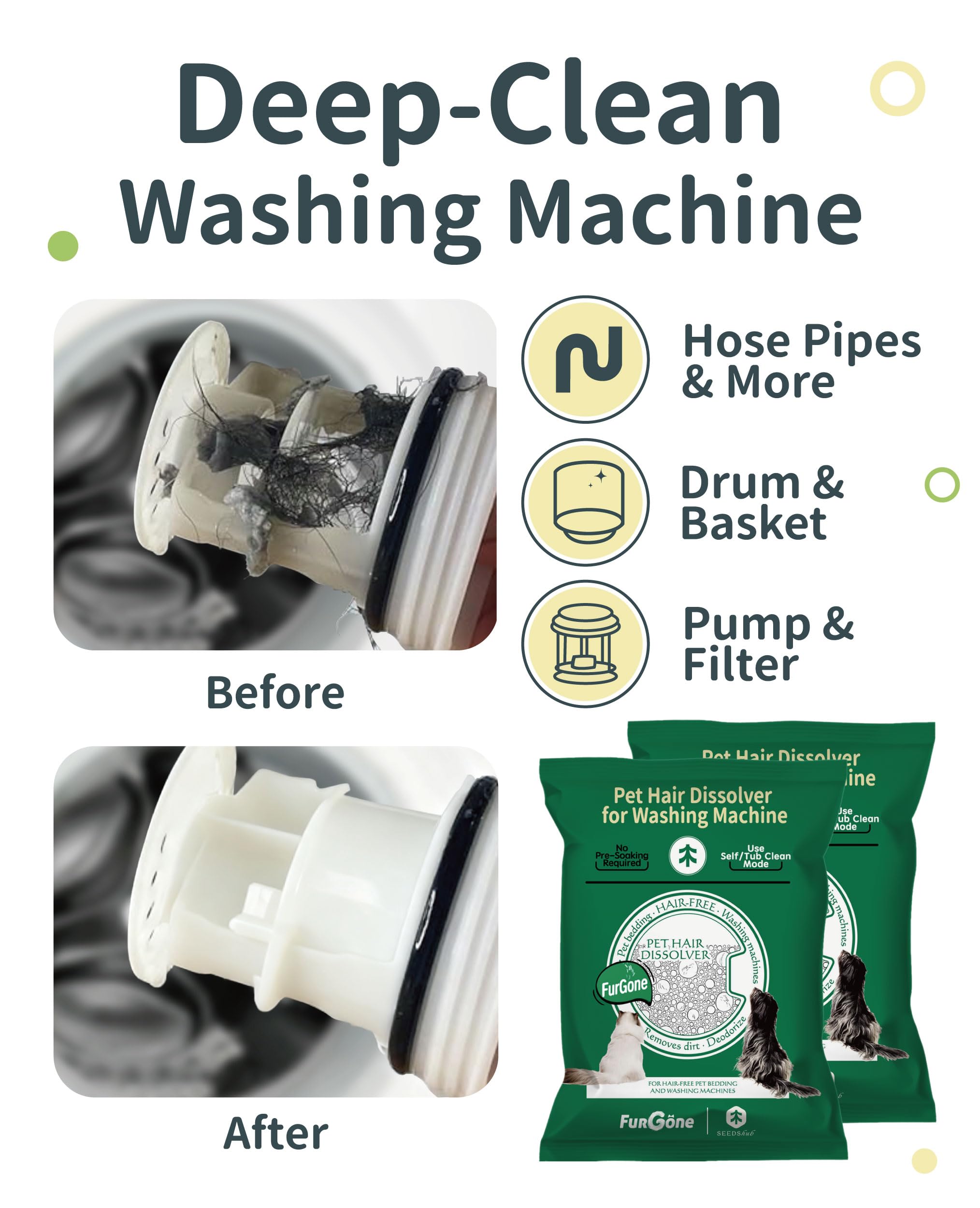 FurGone by Seedshub Pet Hair Dissolver Washing Machine Cleaner Powder, 12 Months Supply, Dog Cat Fur, Stains & Odors Remover for Laundry, Pet-Friendly, Deep Cleaning for HE Top & Front Load,12 Sachets