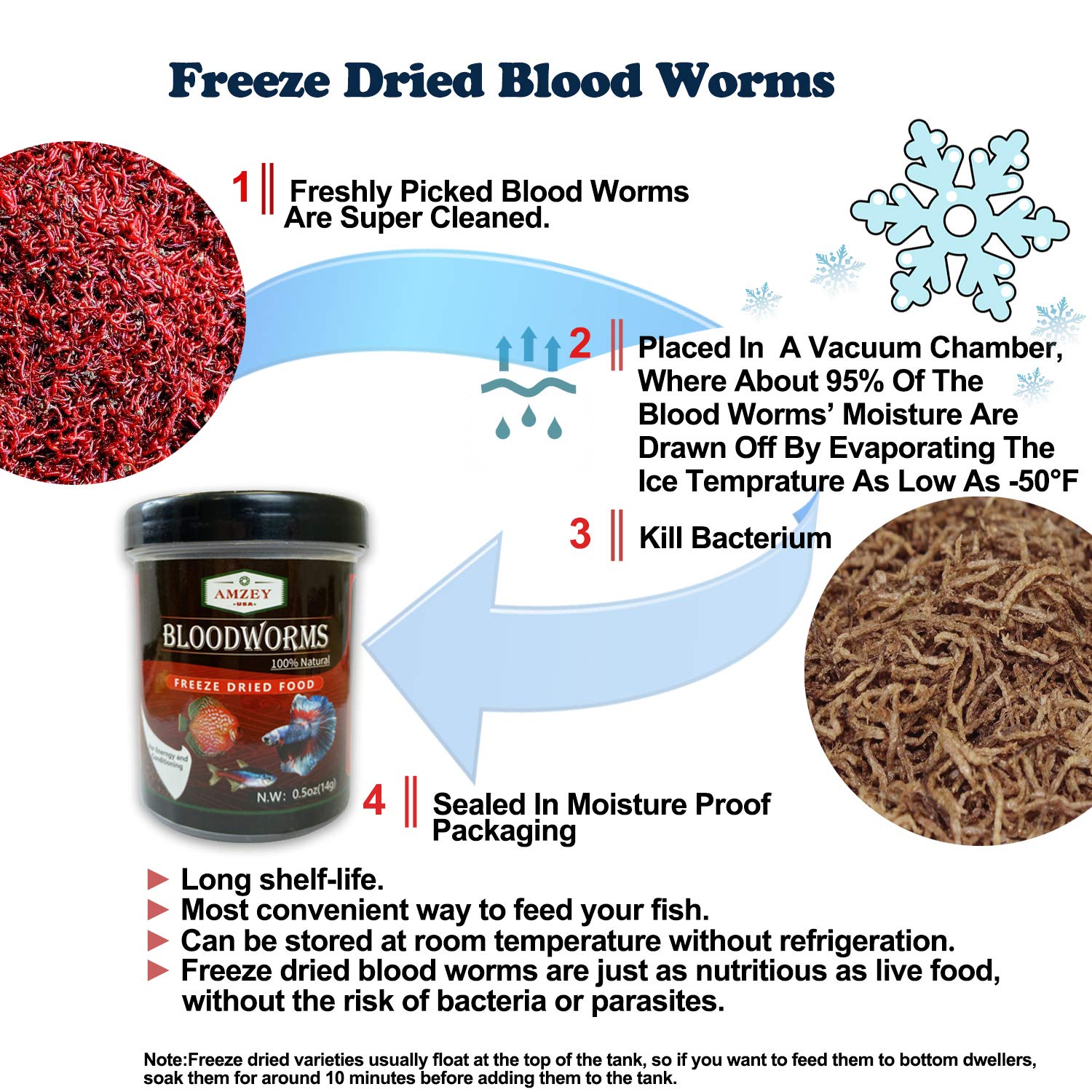Amzey Blood Worms 0.5 oz -100% Natural Freeze Dried Blood Worms - Aquarium High Protein Food for Betta Fish, Goldfish, Cichlid, Guppy, Discus, Turtle